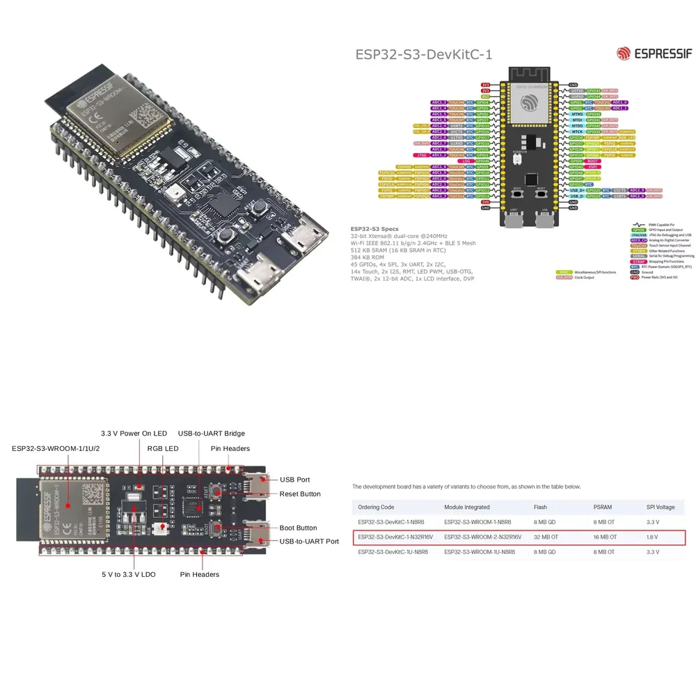 Esp32 - Płytka rozwojowa Espressif ESP32-S3-DevKitC-1, wyposażona w