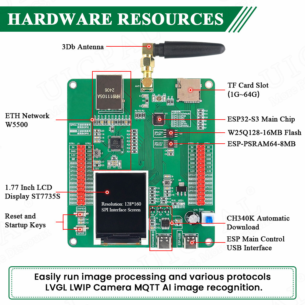 Płytka rozwojowa ESP32-S3 z 1, – Esp32 Uart Module recenzja i cena