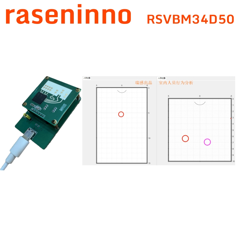 raseninno elektroniczny moduł  – Esp32 Uart Module recenzja i cena