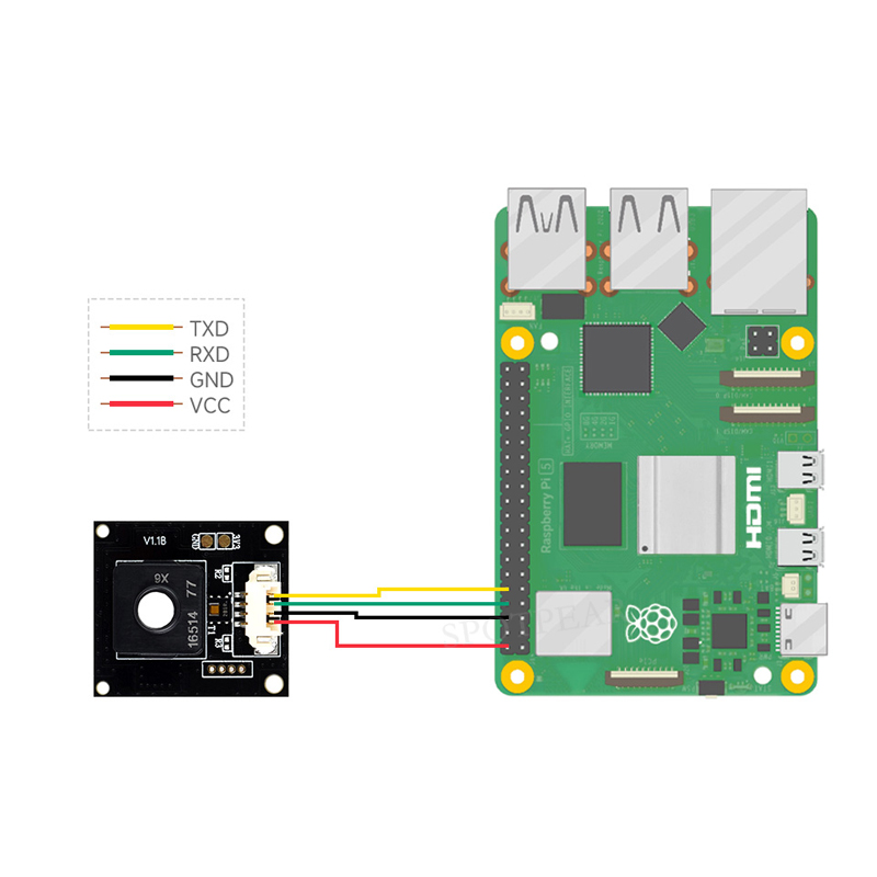 Moduł czujnika zapachów 6-w-1  – Esp32 Uart Module recenzja i cena
