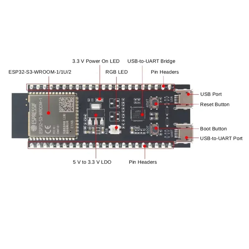 Płytka rozwojowa Espressif ESP – Esp32 recenzja i cena