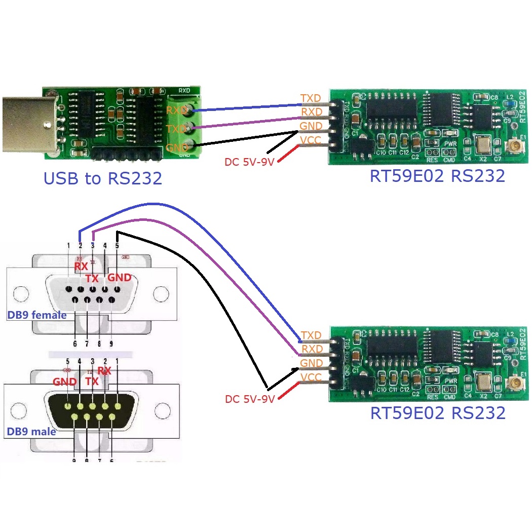 Moduł transceivera RS232 Wirel – Esp8266 Nodemcu recenzja i cena