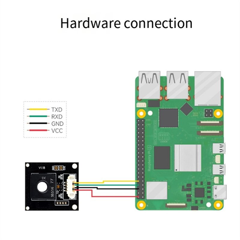 Moduł czujnika zapachowego 6w1 – Esp32 Uart Module recenzja i cena