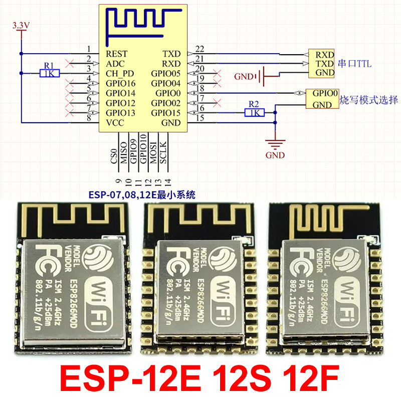 ESP32 ESP-32S ESP-12E ESP-12F  – Esp32 Wifi Bluetooth Module recenzja i cena