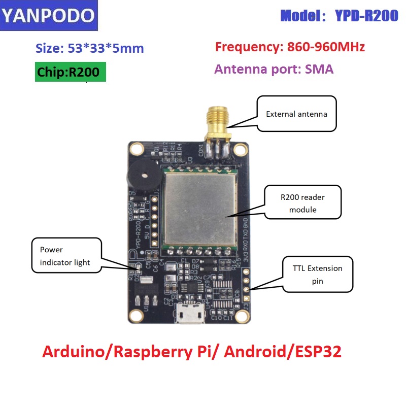 Moduł czytnika RFID UHF z chip – Esp32 Uart Module recenzja i cena