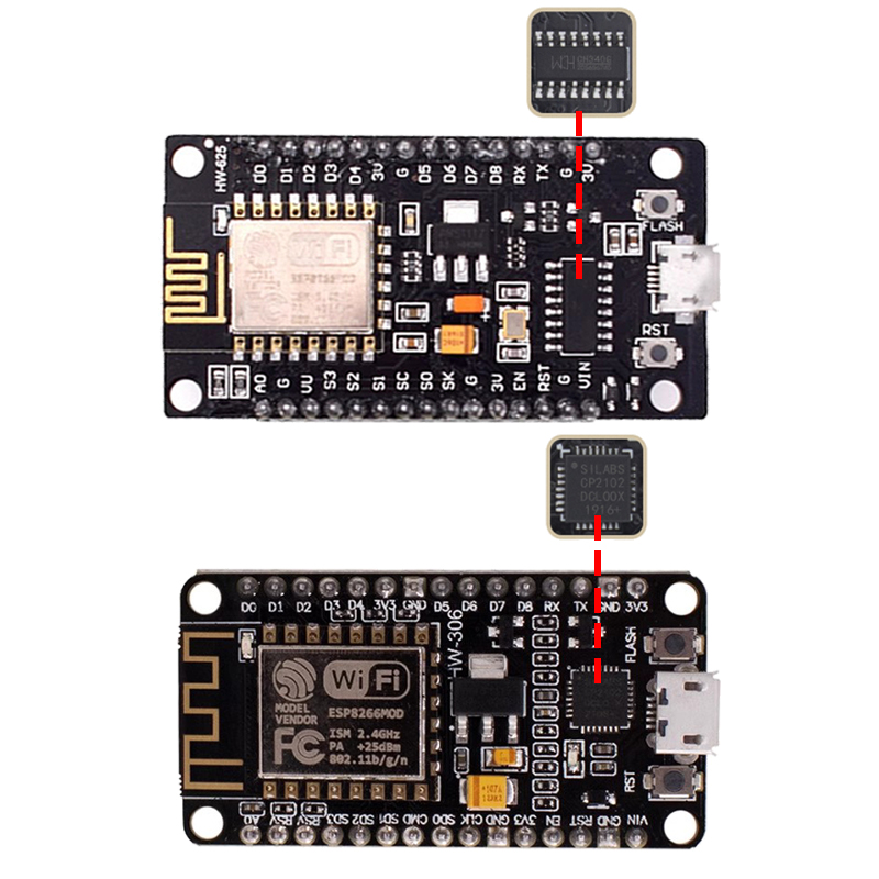 Moduł bezprzewodowy CH340/CP21 – Esp8266 Nodemcu recenzja i cena