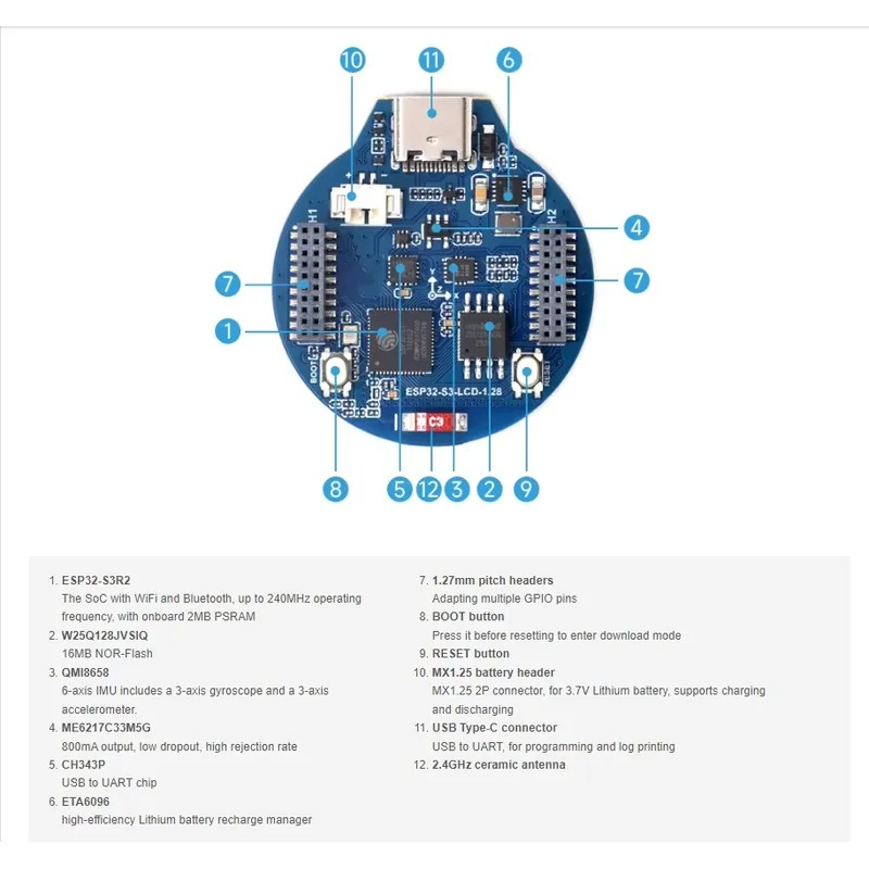 Płytka rozwojowa ESP32-S3 z wy – Esp32 recenzja i cena